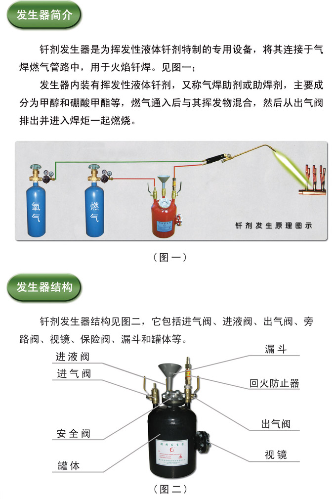 液體助焊劑釬劑發(fā)生器，銀焊條，銀焊環(huán)