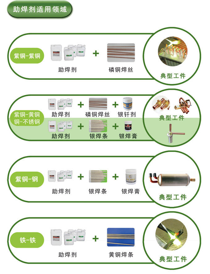 液體助焊劑釬劑發(fā)生器，銀焊條，銀焊環(huán)